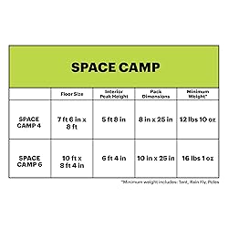 Eureka! Space Camp 4 Person, 3 Season Camping Tent