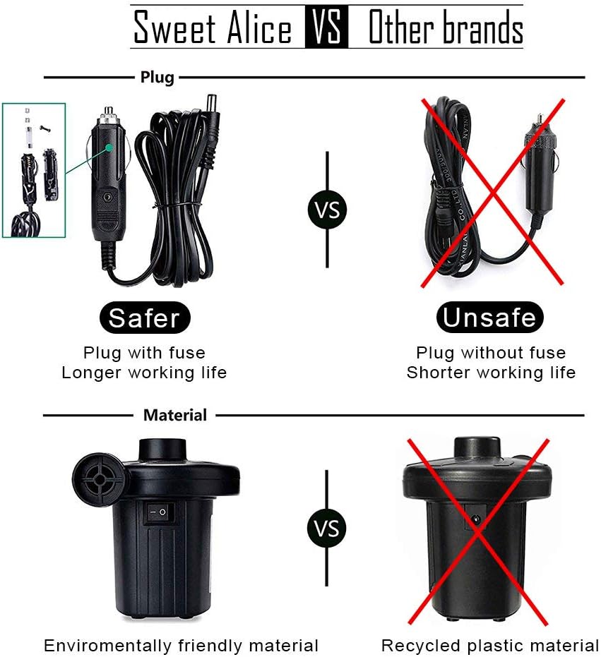 YANX Electric Air Pump, 110V AC/12V DC Portable Air Mattress Pump Two-Way Universal Inflator Electric Pump for Inflatables Pool, Airbeds, etc with 3 Nozzles and 1 Storage Bag: Home & Kitchen