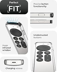 TotalMount Air Rim Case for Apple TV Remotes