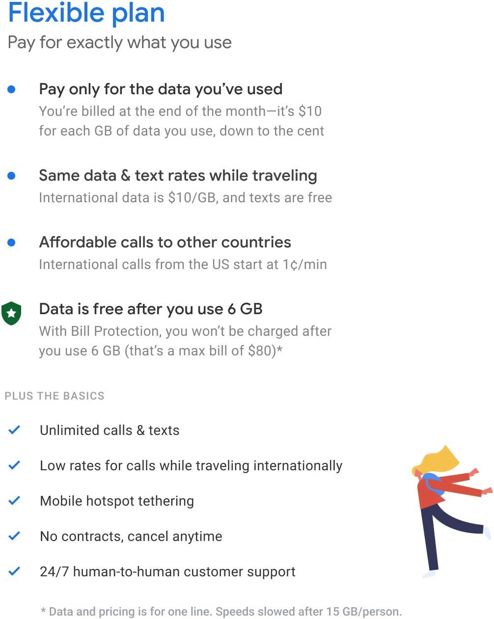 Google Fi SIM Card Kit