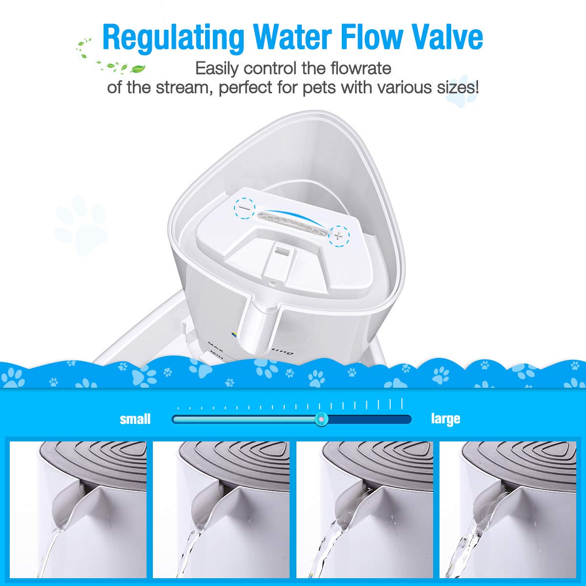 isYoung Cat Fountain, LED Pet Water Fountain Ultra Quiet Automatic Pet