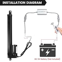 DC HOUSE 1000N High Speed 14mm/s Black Actuator