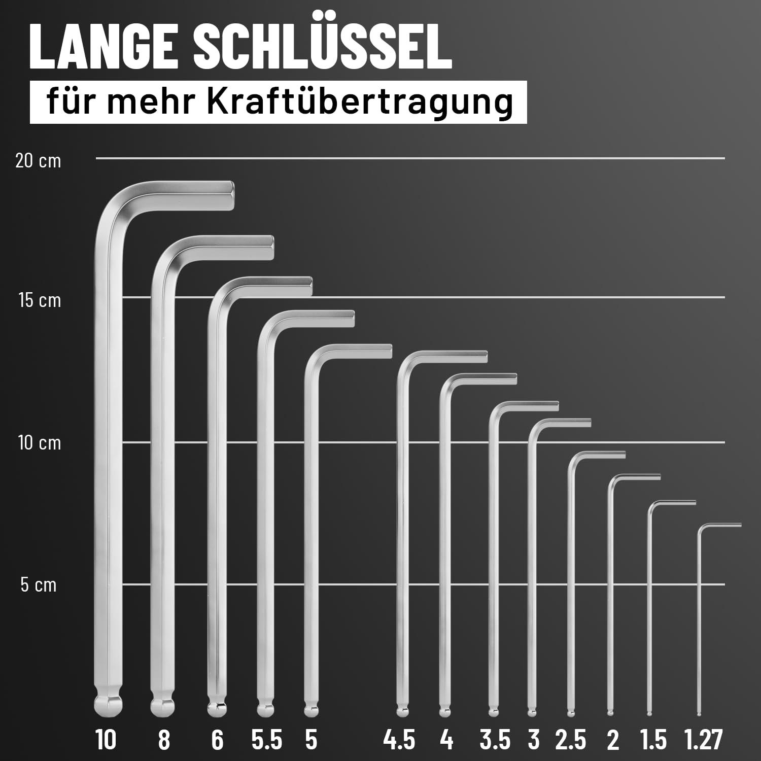 greate Innensechskantschlüssel Set mit Kugelkopf 13 teilig - 1,27 bis 10 mm Sechskantschlüssel Set aus CRV Stahl mit stabilem Klapphalter 5