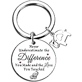 WXCATIM Elephant Keychain Appreciation Gifts For Women Thank You Gift For Teacher Coworker Sister Friend Meaningful Gifts For Women Uplifting Positive Small Cute Stuff