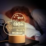 Buioata Gifts for Mum Engraved Night Light with Words USB Powered view 4