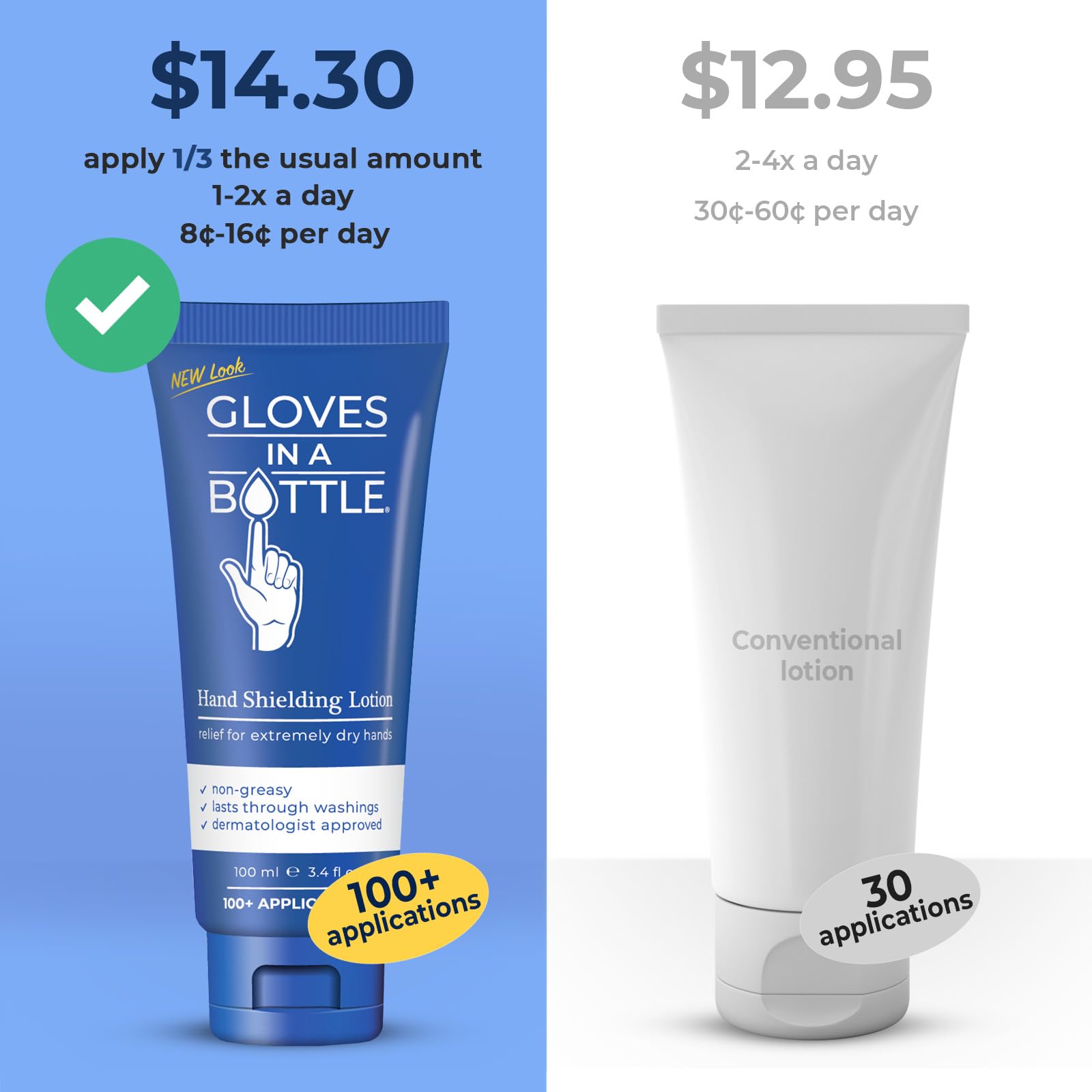 Gloves In A Bottle Shielding Lotion for Dry Skin, Hand Lotion Travel Size, Protects & Restores