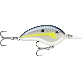 Rapala Otts Garage Deep Tiny
