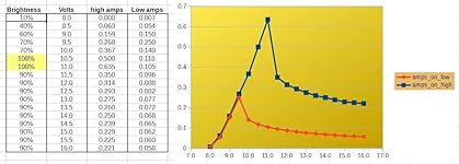 Review Image by Mr_D Mr_D