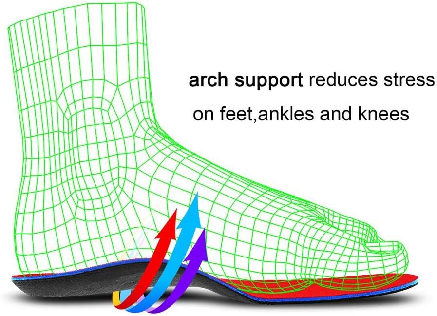 PCSsole Orthotic Arch Support Shoe Inserts Insoles for Flat Feet,Feet Pain,Plantar Fasciitis,Insoles for Men and Women: Health & Personal Care