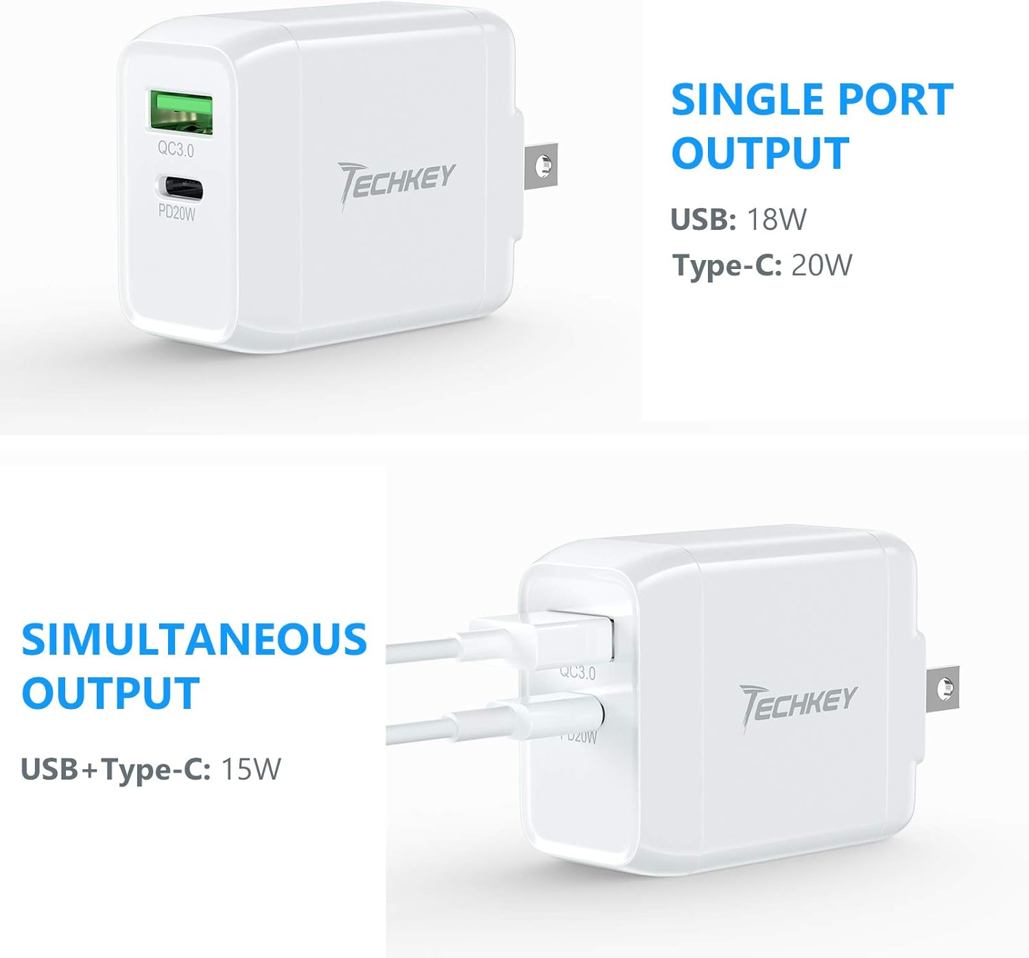 USB C Wall Charger, Techkey 20W 2-Port Fast Charger USB Type C Charger 5V / 3A Power Adapter Quick Charge 3.0 with Foldable Plug for iPhone 12/11 / X / 8/7 / 6, iPad and More