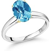 Gem Stone King 2.25 Ct Oval Checkerboard Swiss Blue Topaz 10K White and Yellow Gold Ring Ring