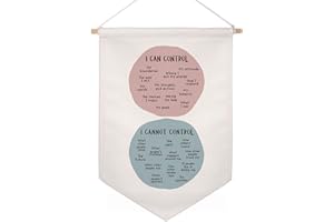 HUBBGDESIGN Classroom Wall Hanging Banner Poster Therapy Office Decor Calm Down Corner School Counselor Mental Health Growth Mindset Poster Anxiety Educational Wall Banner (I Can Control)