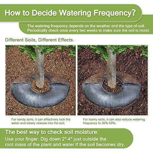 2 Remiawy+Smart+Watering+Special+Material