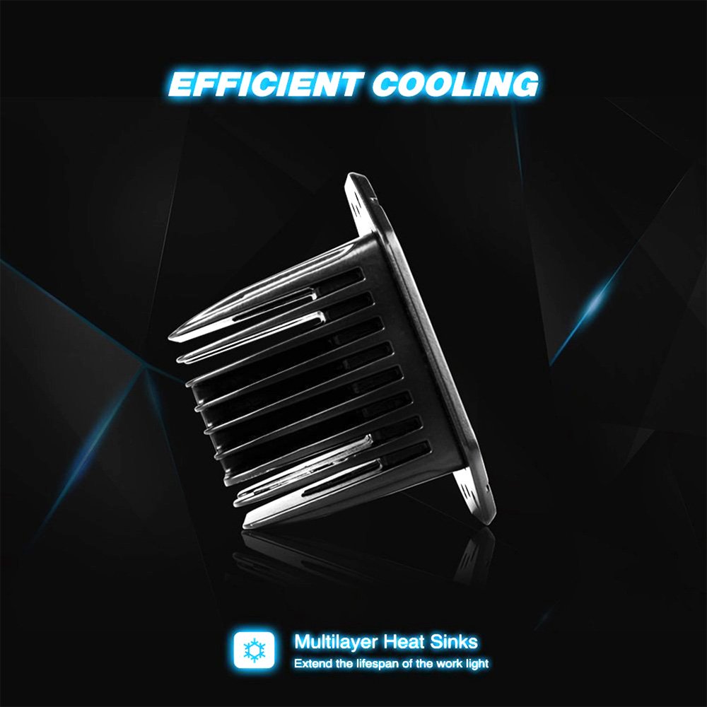 4.8 Inch Led Fog Light Bar 18W Outdoor Led Light Bar 6500K 1530LM Night Driving Lights Off Road Lights Led Flood Light Kit for 4X4 Cabin Boat Ship SUV ATV Deck Mining,1PC(18 monthes Warranty)