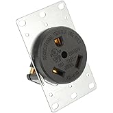 30 Amp RV Outlet 125V 2P Industrial Grade Flush Mount Receptacle with Grounding for Outdoor Use, Straight, Side Wired, Steel 
