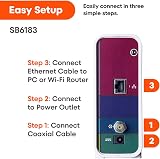 ARRIS SURFboard SB6183 DOCSIS 3.0 Cable Modem 16x4 Channels White Retail view 12