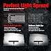 Led Light Bar MICTUNING GlowStar 5-Row 20 Inch Spot Flood Combo Led Work Light 13000LM Offroad Driving Lights Fog Lamp for Jeep ATV Truck Boat