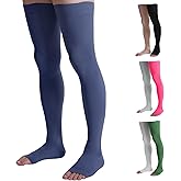 Doc Miller Thigh High Compression Socks - Open Toe, 20-30mmHg for Varicose Veins, Calf, Leg & Ankle Support, Pregnancy & Maternity Stockings, Small to Plus Size