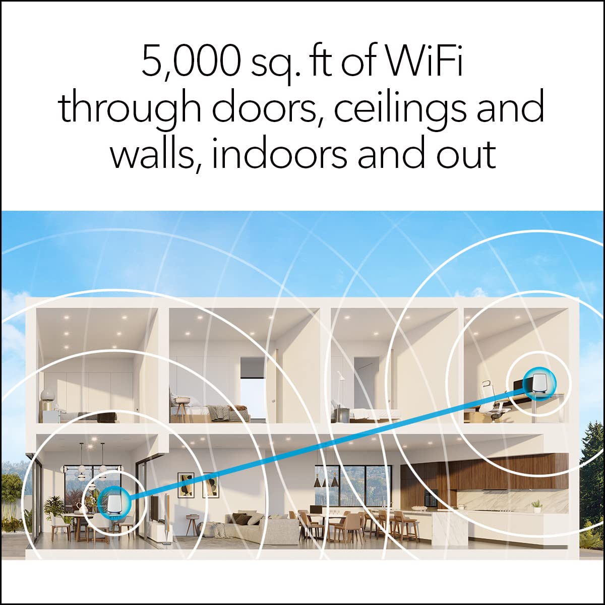 NETGEAR Orbi Whole Home Tri-Band WiFi 6 Mesh Network System (RBK852) – Router with 1 Satellite Extender -Security Features - Coverage Up to 5,000 sq. ft., 100 Devices - AX6000 (Up to 6Gbps)