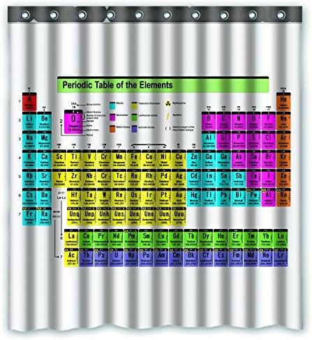 66"(w) x 72"(h) Cute Funny Periodic Table of Chemical Elements Theme Print 100% Polyester Bathroom Shower Curtain Shower Rings Included