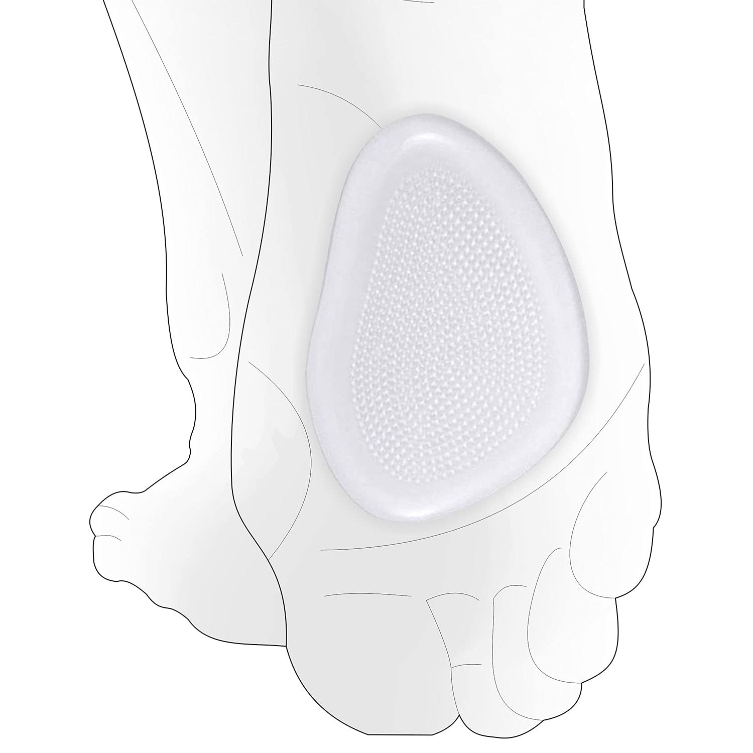 Pedimend Metatarsal Pad - 4 Pieces | Mortons Neuroma Support | High Heel Comfort Insoles for Pain | Ball of Foot Soft Cushion | Shoe Inserts | Metatarsalgia Gel Pads for Feet | Non Slip Sticky