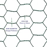 Suregreen Green PVC Coated Chicken Wire Mesh Roll 600mm x 10m 50mm Holes view 2
