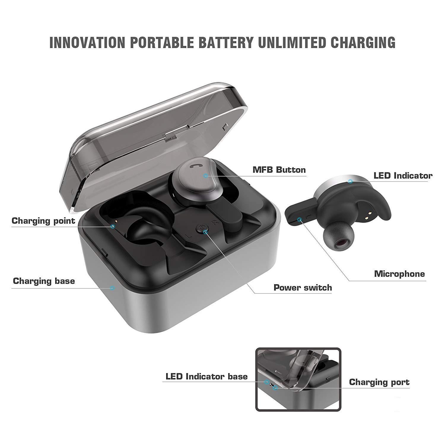 True Wireless Bluetooth Earbuds, MAOKOT Cordless Stereo Headphones Mini Twins TWS Headsets, Noise Cancelling Sweatproof Hands Free In-Ear Earphones for iPhone, ipad and Smartphones