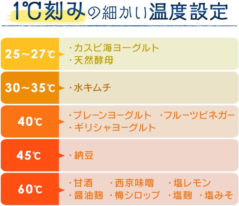 IRIS OHYAMA Yogurt Maker KYM-014 (WHITE)【Japan Domestic Genuine Products】【Ships from Japan】: Kitchen & Dining