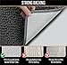 Gorilla Grip Bath Rug Mat 30x20, Thick Soft Absorbent Chenille, Quick Dry Microfiber Mats, Rubber Backing Machine Washable Shower Floor Rugs, Bathmat Runner, Bathroom Home Decor Accessories, Turquoise