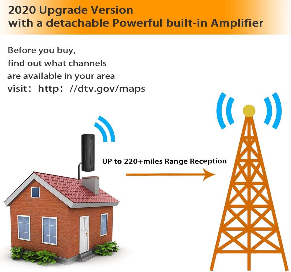 Indoor Outdoor Amplified HD Digital TV Antenna 220+ Miles Long Range with 36ft Coax Cable Amplifier TV Antenna for Local Channels Support All Television 4K HD 1080P VHF UHF: MP3 Players & Accessories