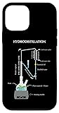 iPhone 12 mini Hydrodistillation Apparatus