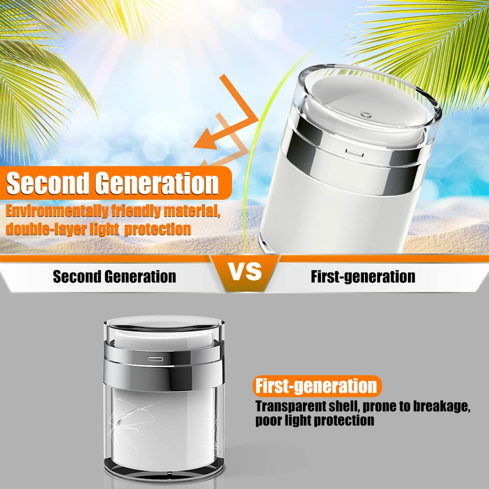 Airless Pump Jar, 1.7 oz Airless Pump Bottles, Travel Lotion Container – Vacuum Dispenser for Cream – Leak-Proof TSA-Friendly Design Keeps Cream Fresh – Multi-Purpose for Lotion, Sunscreen (2 Pack)