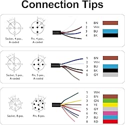 M12 5 Pins Female Connector Cable, Waterproof IP67