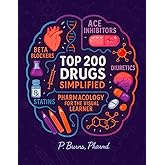 Top 200 Drugs Simplified: Pharmacology Coloring Book &amp; Study Guide: Over 300+ pages of Clinical Pearls, Memory Aids, High-Yield Reviews for Medical, ... Technicians (NCLEX, PTCB, USMLE, NAPLEX)