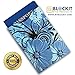BLOCKIT Passport Protector Sleeves - Best for RFID Blocking, Travel Security and Fraud Protection - Designer Set of 2 - Includes 2016 ID Theft Protection eBook - Recommended by Lifelock