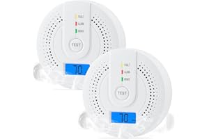 SHYEEH Carbon Monoxide Detectors, CO Detector Battery Operated with Sensitive Sensor, Digital Display and Sound Warning, Portable Carbon Monoxide Detector Alarm JA-995 for Travel, Hotel, Home