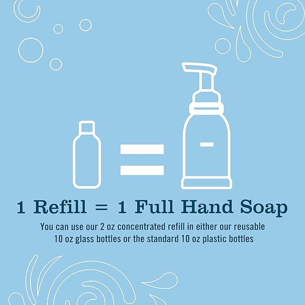 MRS. MEYER’S CLEAN DAY FOAMING HAND SOAP DISPENSER & CONCENTRATE STARTER KIT,1 GLASS DISPENSER (10 FL. OZ.) & 2 CONCENTRATED REFILLS (2 FL.OZ. EACH),RAIN WATER, MAKES 20 FL. OZ. OF FOAMING SOAP TOTAL