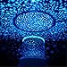 LED Star Projector Night Light-KYW Amazing Light Projector For Kids Chidren Bedroom-Projector lamp For Christmas Gift Present(Full Star)