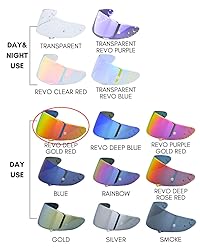 Logto CWR-F1 Shield for RF-1200 Visor X14 NXR RF-SR