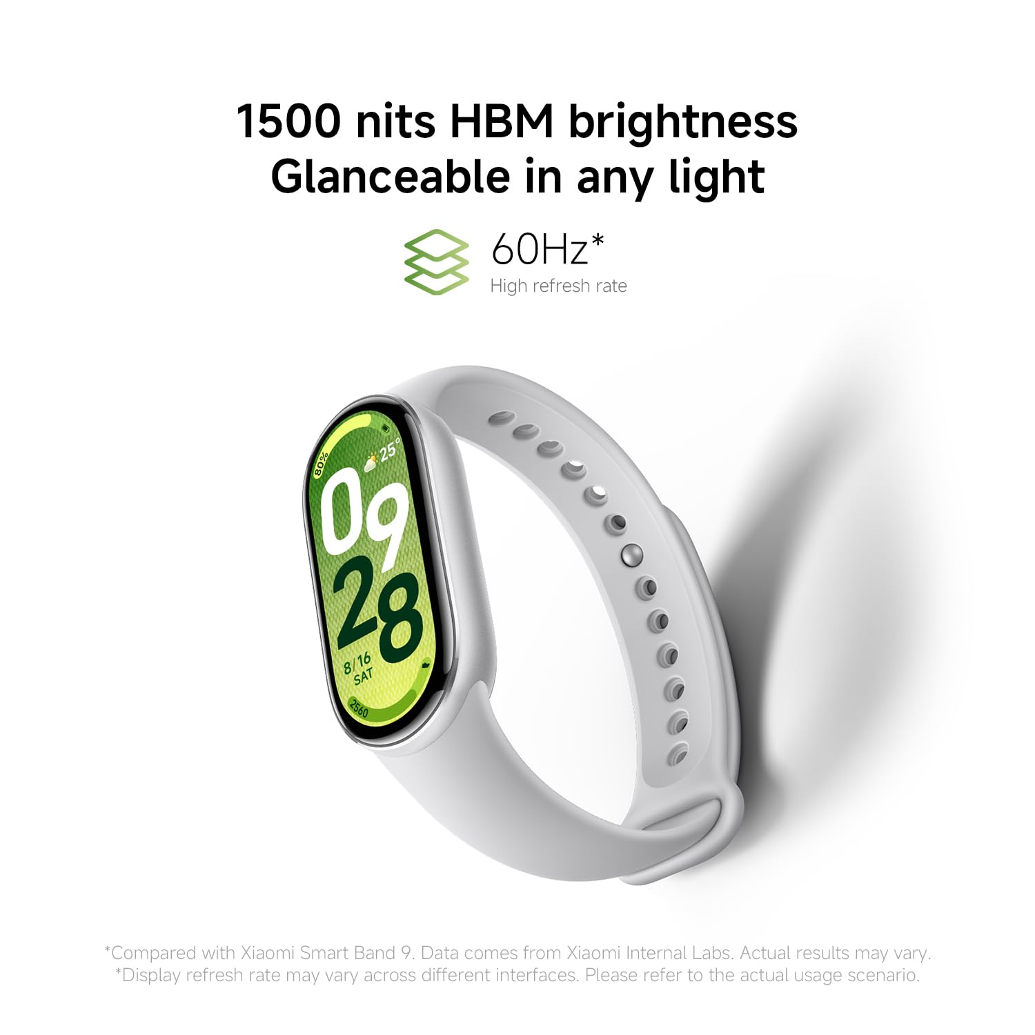 Xiaomi Smart Band 10, Smart Watch,Fitness-Tracker, 1,72