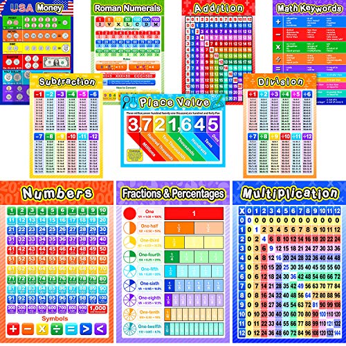 11 89 Save 43 Lightningdeal Blulu 12 Pieces Educational Math