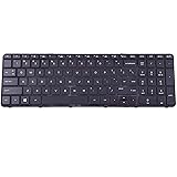 SUNMALL Mate Laptop Keyboard with Frame Compatible