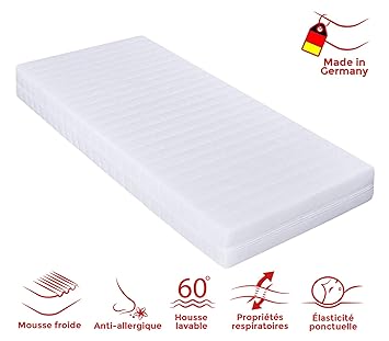 Lit Ferme Et Mi Ferme Reversible Matelas Bebe 2 Fermetes 2en1 80 X 190 Cm H2 Housse Lavable Ergonomique Epaisseur 15cm Mister Sandman Matelas Pas Cher 7 Zones De Confort Linge De