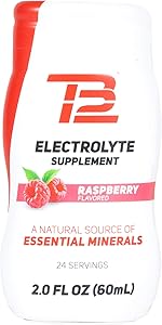 TB12 Electrolyte Supplement for Optimized Hydration - Liquid Drops for Water, Gluten-Free, Sugar-Free, Vegan, with Magnesium, Potassium, 24 Servings (Raspberry Flavor)