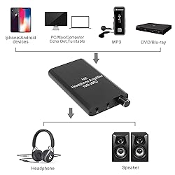 LVY Portable Headphone Amplifier 3.5mm Audio