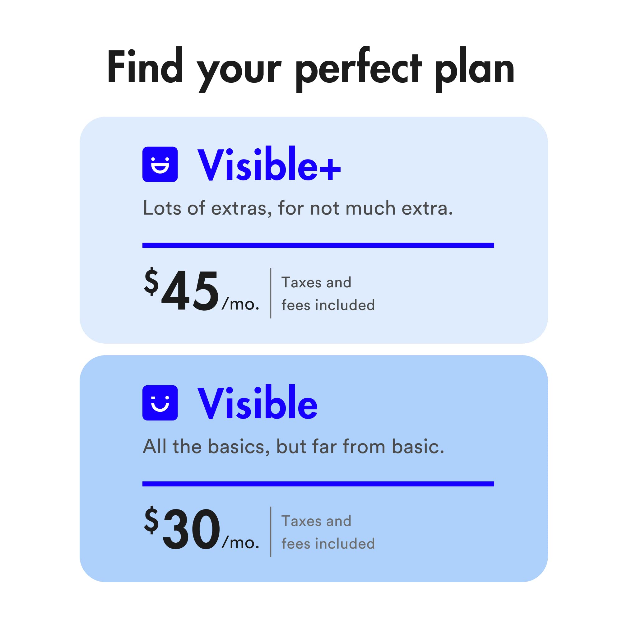 Visible Wireless BYOD SIM Card | Choose Your Unlimited Data Prepaid Cell Plan