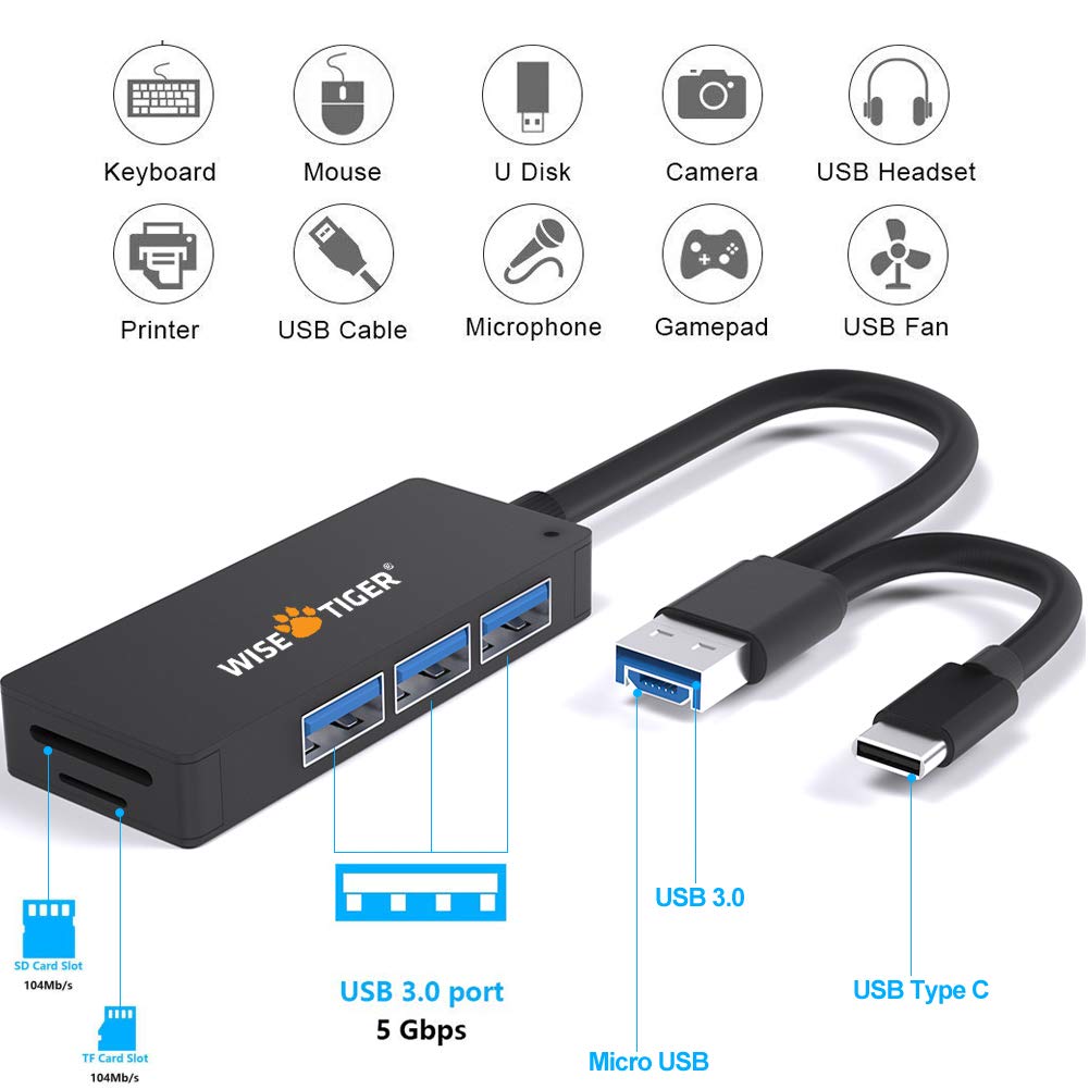 USB 3.0 Hub & USB C Hub with SD & TF Card Reader, 3-Ports USB Hub for iMac PC Laptop Mouse Keyboard Printer Android Tablet Phones with OTG Function