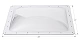 ICON 01852 RV Skylight SL1824-24" x 18" x 4", Clear