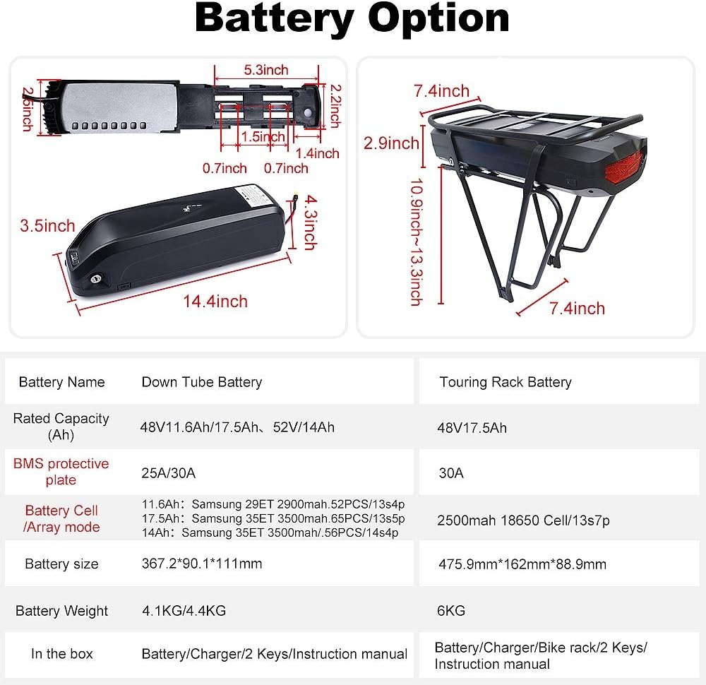 mid drive kit with battery