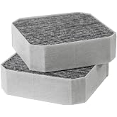 Filter-Monster Carbon Replacement Compatible with Molekule Pre-Filter for Molekule Air Purifier, 2 Pack